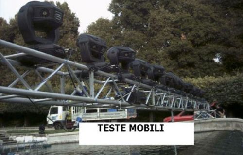 Moving heads